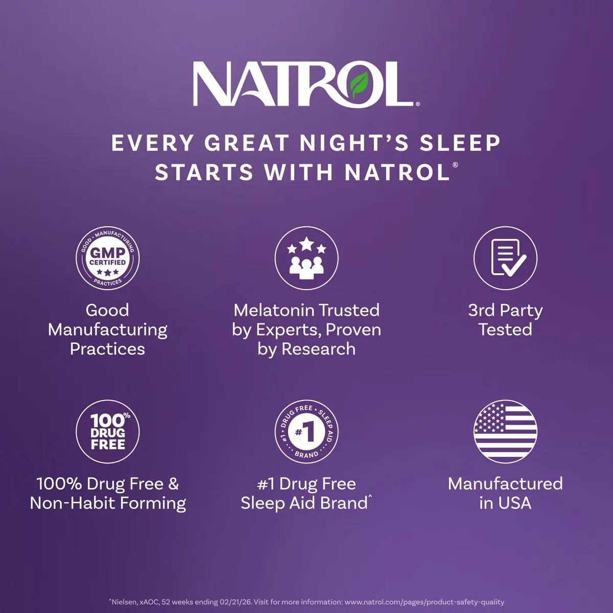 Melatonina NATROL 5mg (250 tabletas) — vista 3